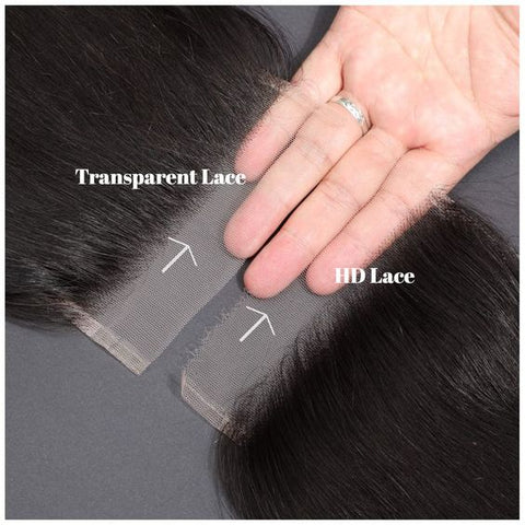 Closures and Frontals |Transparent and HD